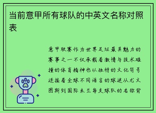 当前意甲所有球队的中英文名称对照表